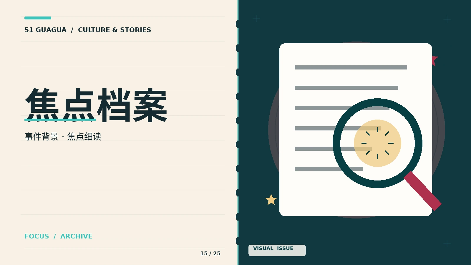 焦点档案配图